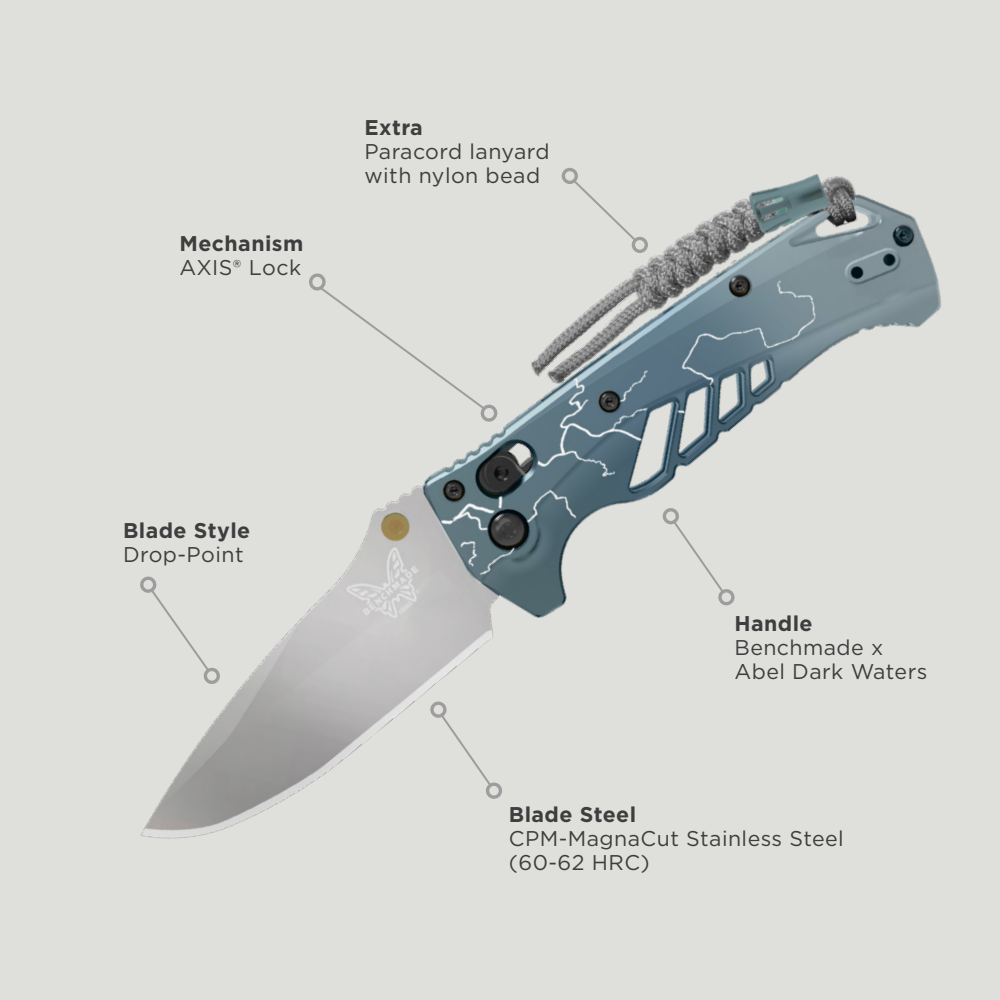 Abel X Benchmade Knives