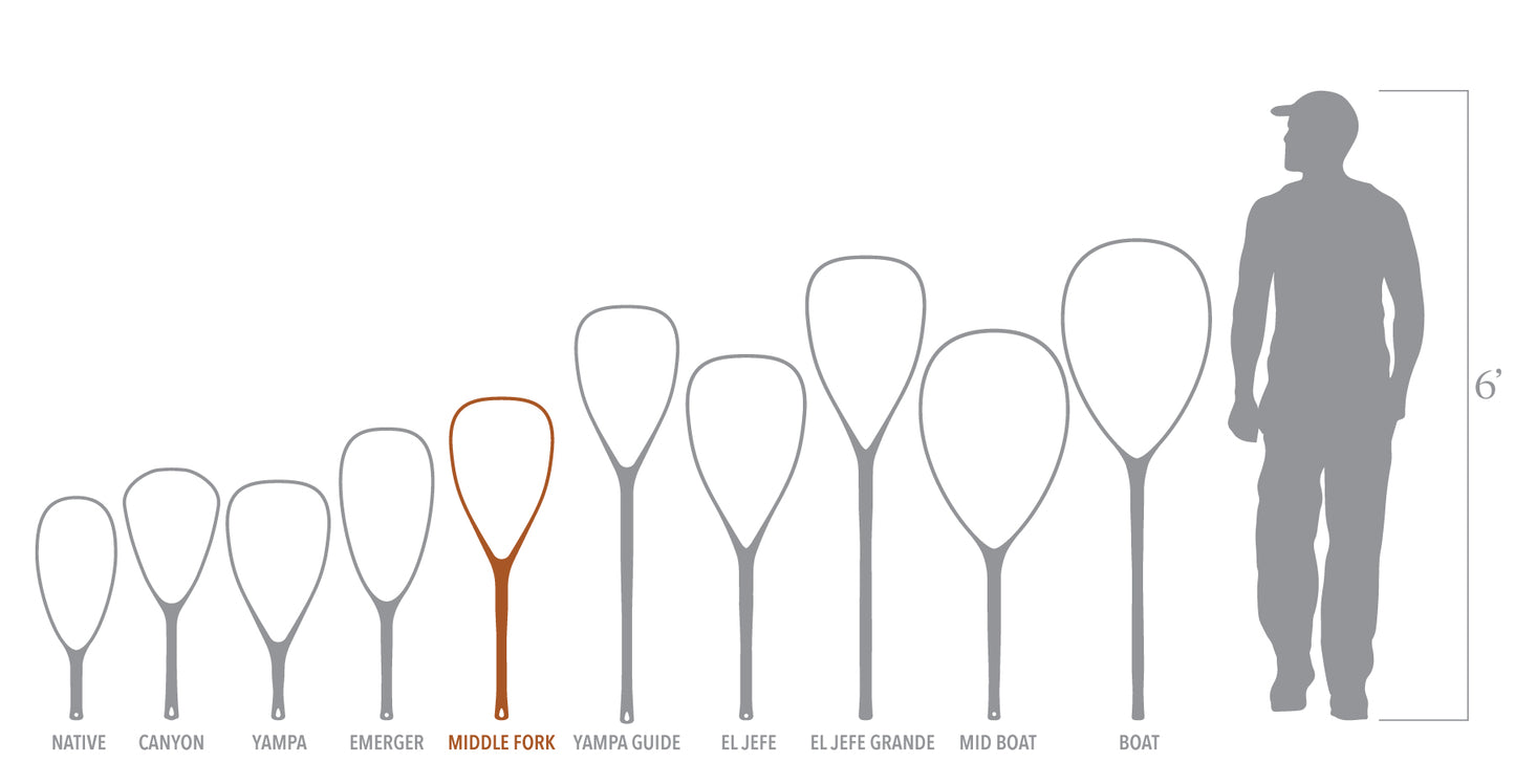FP - Nomad Middle Fork Net  - 2.0