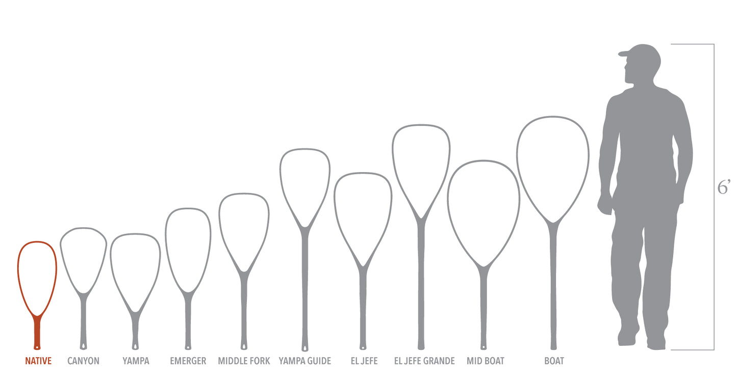 FP - Nomad Native Net  - 2.0