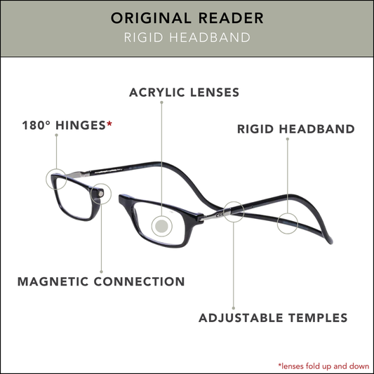 Clic - Original Reader